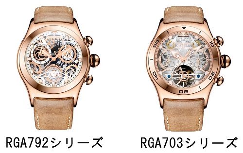 rga792とrga703の比較画像