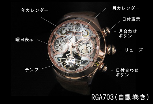 rga703の各機能一覧