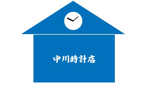 中川時計店の画像