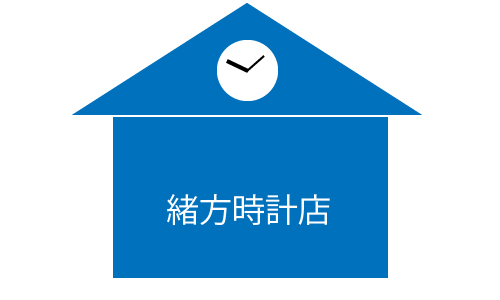 緒方時計店の画像